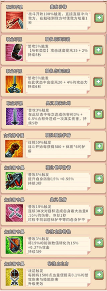 目标是传说级冒险者截图5