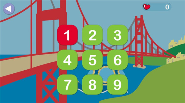 Hello Kitty Racing新手教程4