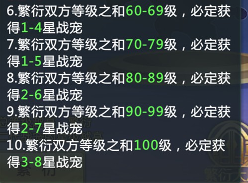 混沌起源破解版截图4