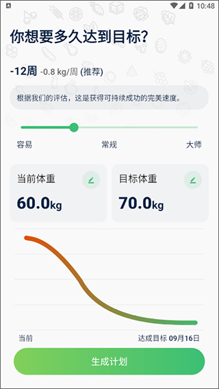 薄荷轻断食使用方法图片2
